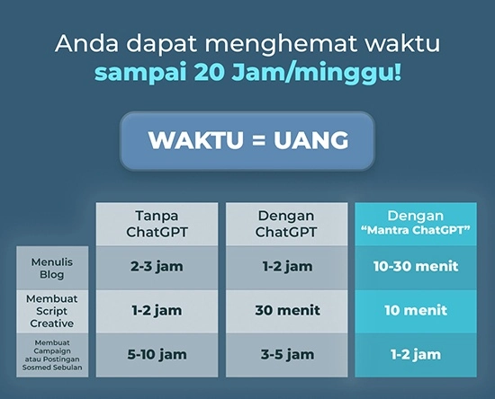 Deskripsi Mantra ChatGPT 02