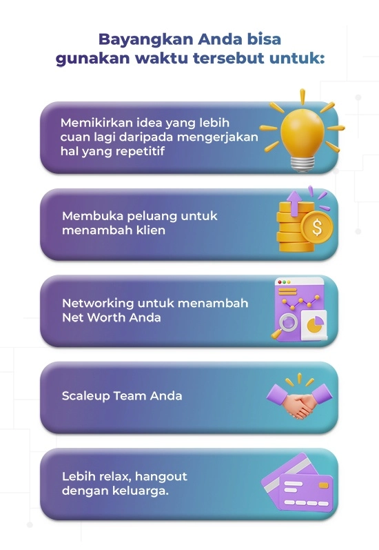 Deskripsi Mantra ChatGPT 03