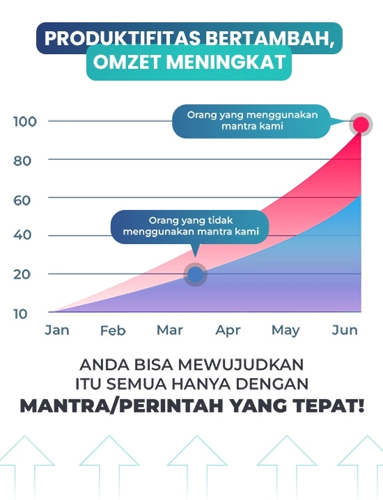 Deskripsi Mantra ChatGPT 04