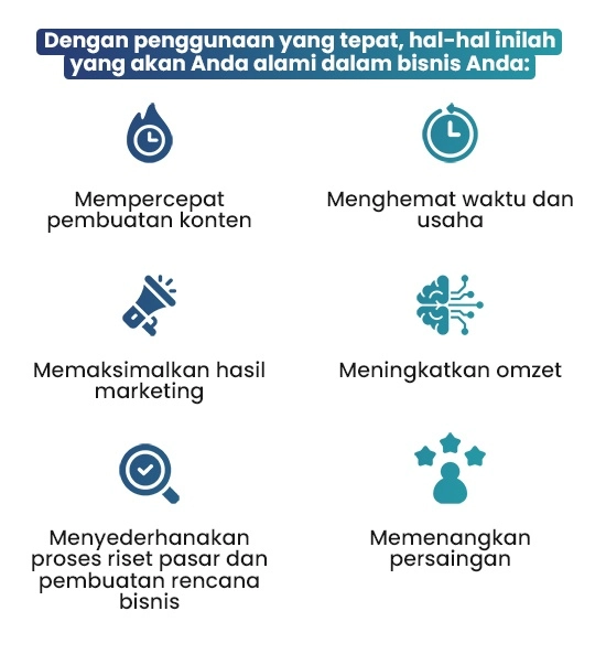 Deskripsi Mantra ChatGPT 06